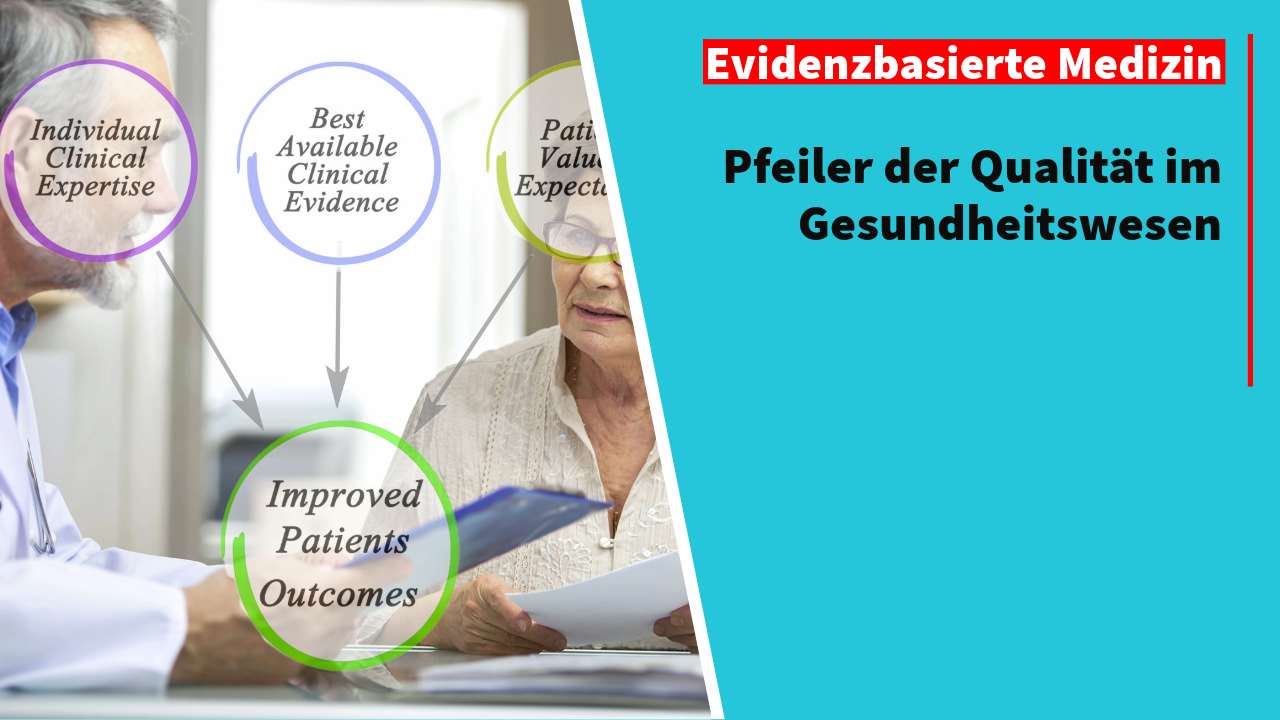 Arzt im weißen Kittel im Gespräch mit einer älteren Patientin, die Unterlagen hält; darüber ein Kreis-Pfeil-Schema, das drei Entscheidungsquellen zusammenführt