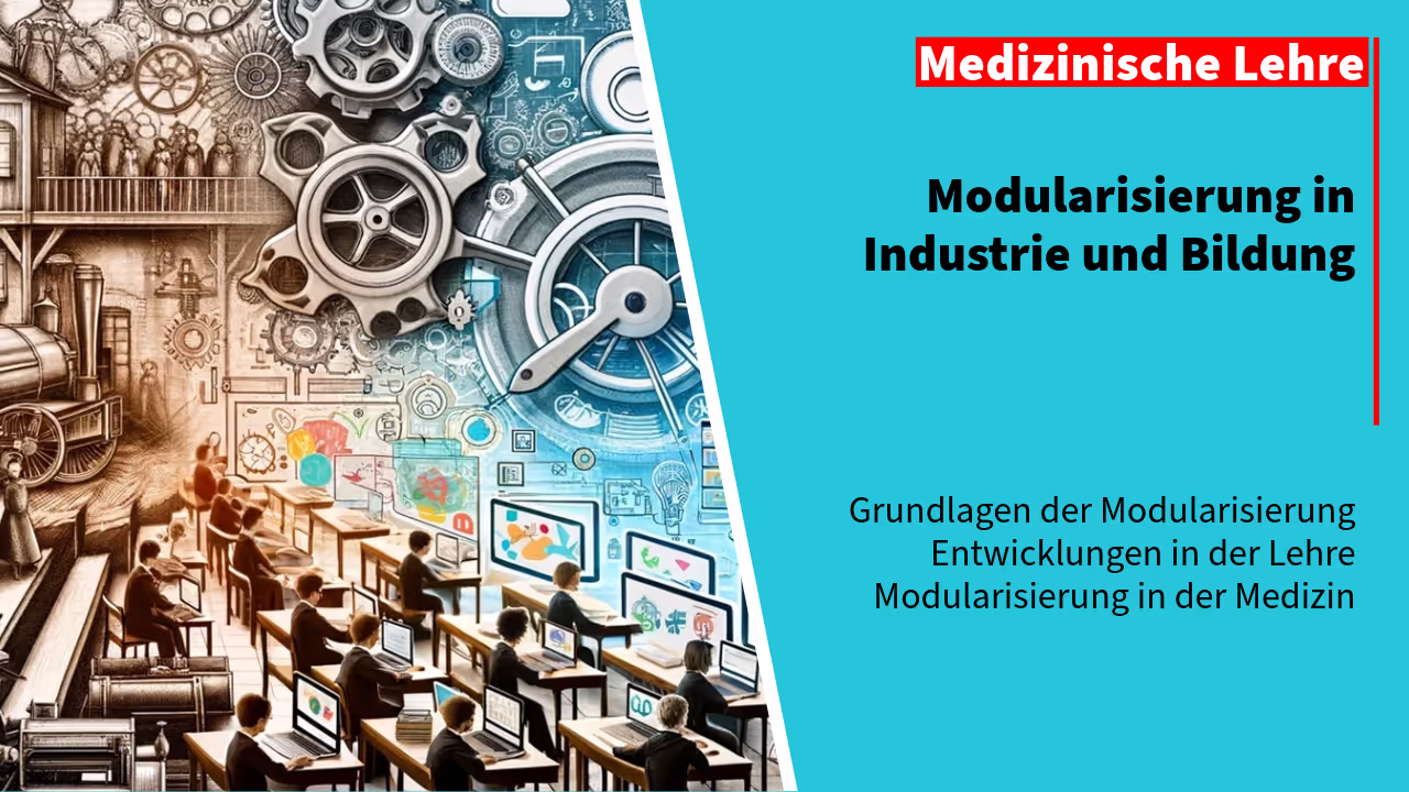 Collage historischer und moderner Bildungsszenen, die die Entwicklung von Bildungsmethoden zeigt.