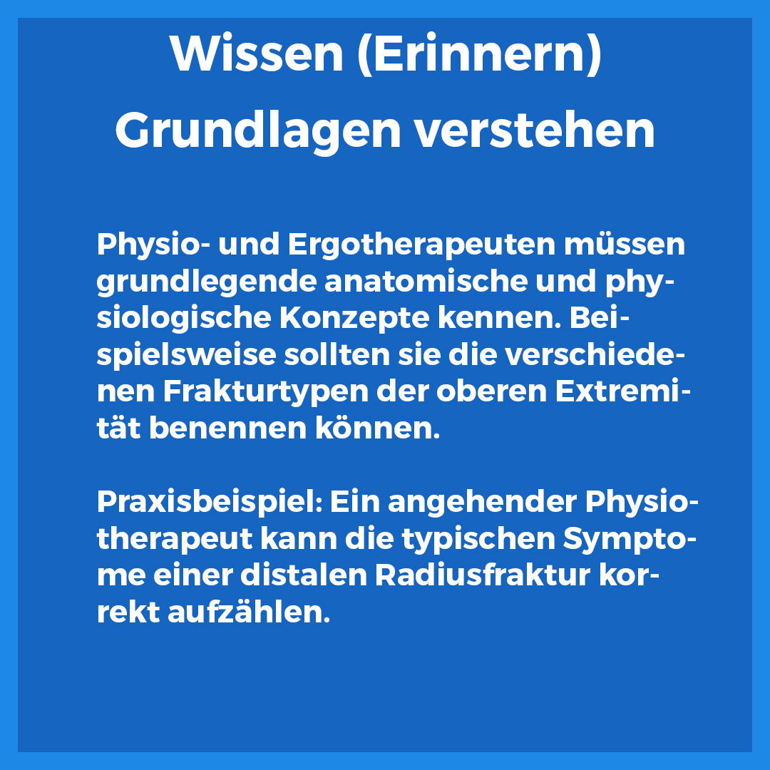 Infografik zur Bloomschen Taxonomie mit Fokus auf die Anwendung in der Physiotherapie und Ergotherapie.
