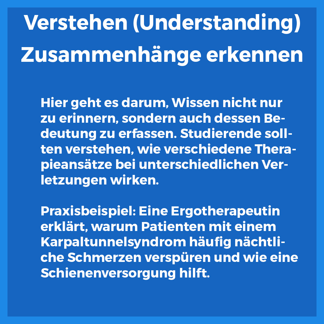 Infografik zur Bloomschen Taxonomie mit Fokus auf die Anwendung in der Physiotherapie und Ergotherapie.