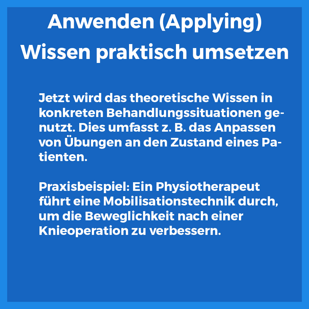 Infografik zur Bloomschen Taxonomie mit Fokus auf die Anwendung in der Physiotherapie und Ergotherapie.