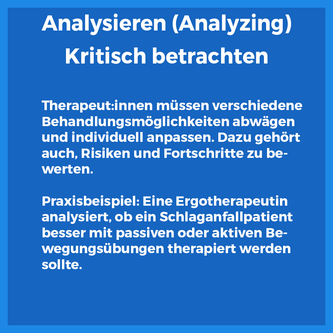 Infografik zur Bloomschen Taxonomie mit Fokus auf die Anwendung in der Physiotherapie und Ergotherapie.