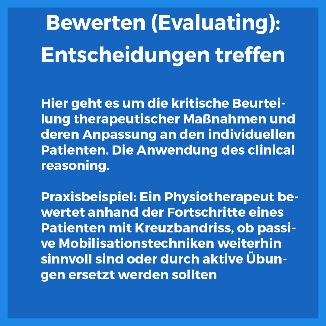 Infografik zur Bloomschen Taxonomie mit Fokus auf die Anwendung in der Physiotherapie und Ergotherapie.