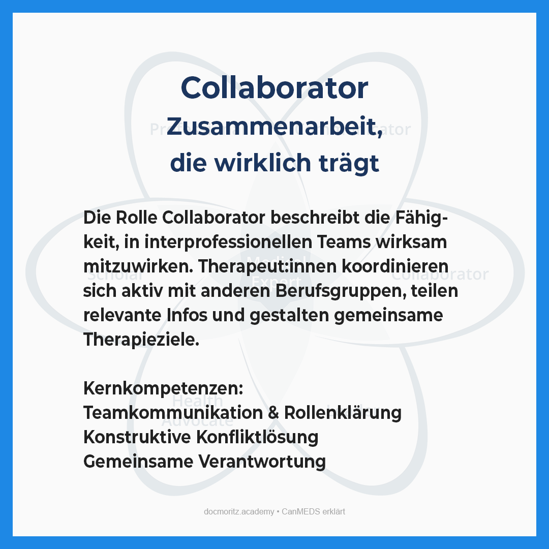 Übersicht der 7 CanMEDS-Rollen für therapeutische Berufe – von Kommunikation bis Führung in der Ausbildung