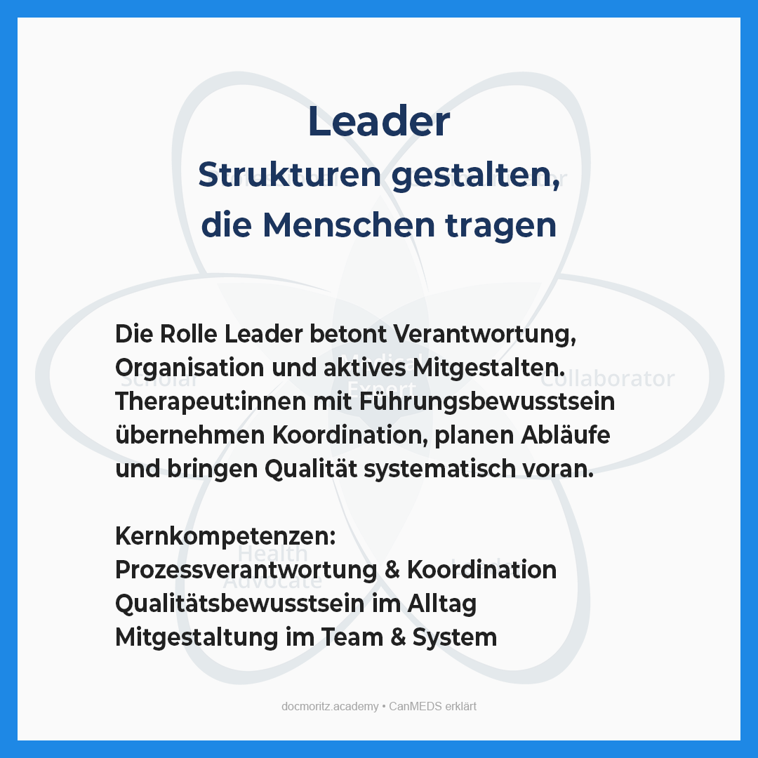 Übersicht der 7 CanMEDS-Rollen für therapeutische Berufe – von Kommunikation bis Führung in der Ausbildung
