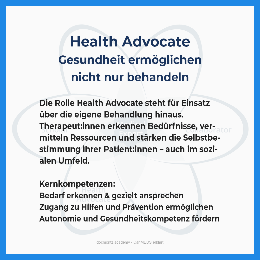 Übersicht der 7 CanMEDS-Rollen für therapeutische Berufe – von Kommunikation bis Führung in der Ausbildung