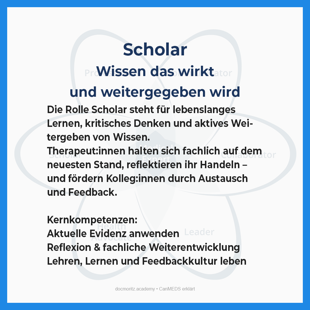 Übersicht der 7 CanMEDS-Rollen für therapeutische Berufe – von Kommunikation bis Führung in der Ausbildung