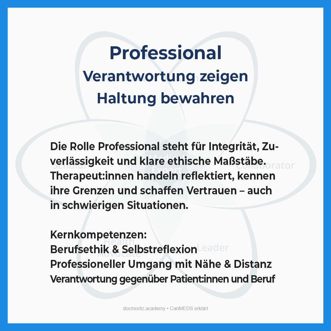 Übersicht der 7 CanMEDS-Rollen für therapeutische Berufe – von Kommunikation bis Führung in der Ausbildung